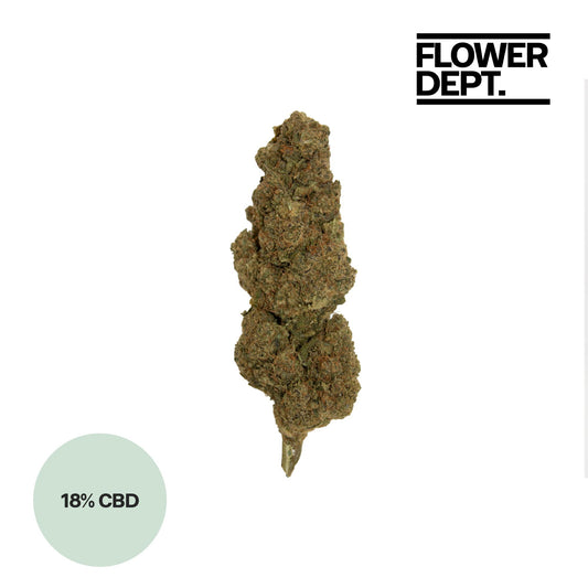 24K Indoor CBD Flower - 18% CBD